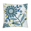 closeup image of a throw pillow. the pillow has several flowers in a palette of medium and light blue green and cream with stylized petals. There are other abstract small blue flowers surrounding it. There are also yellow green leaves in the background. The background is a very pale cream color.